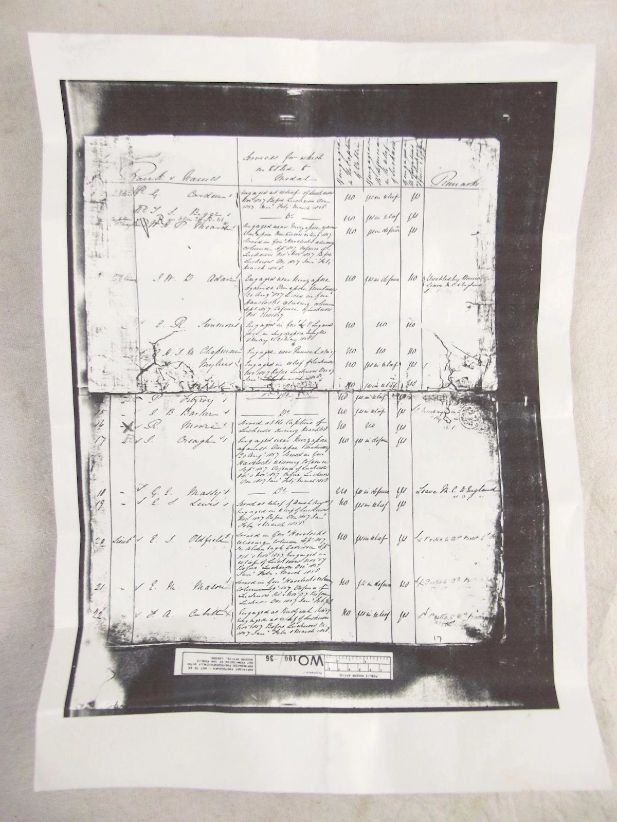 Indian Mutiny Medal 1858 LUCKNOW With Associated Paperwork - Image 6