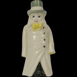 Vintage Royal Worcester Budge Candle Snuffer Figurine, 1976