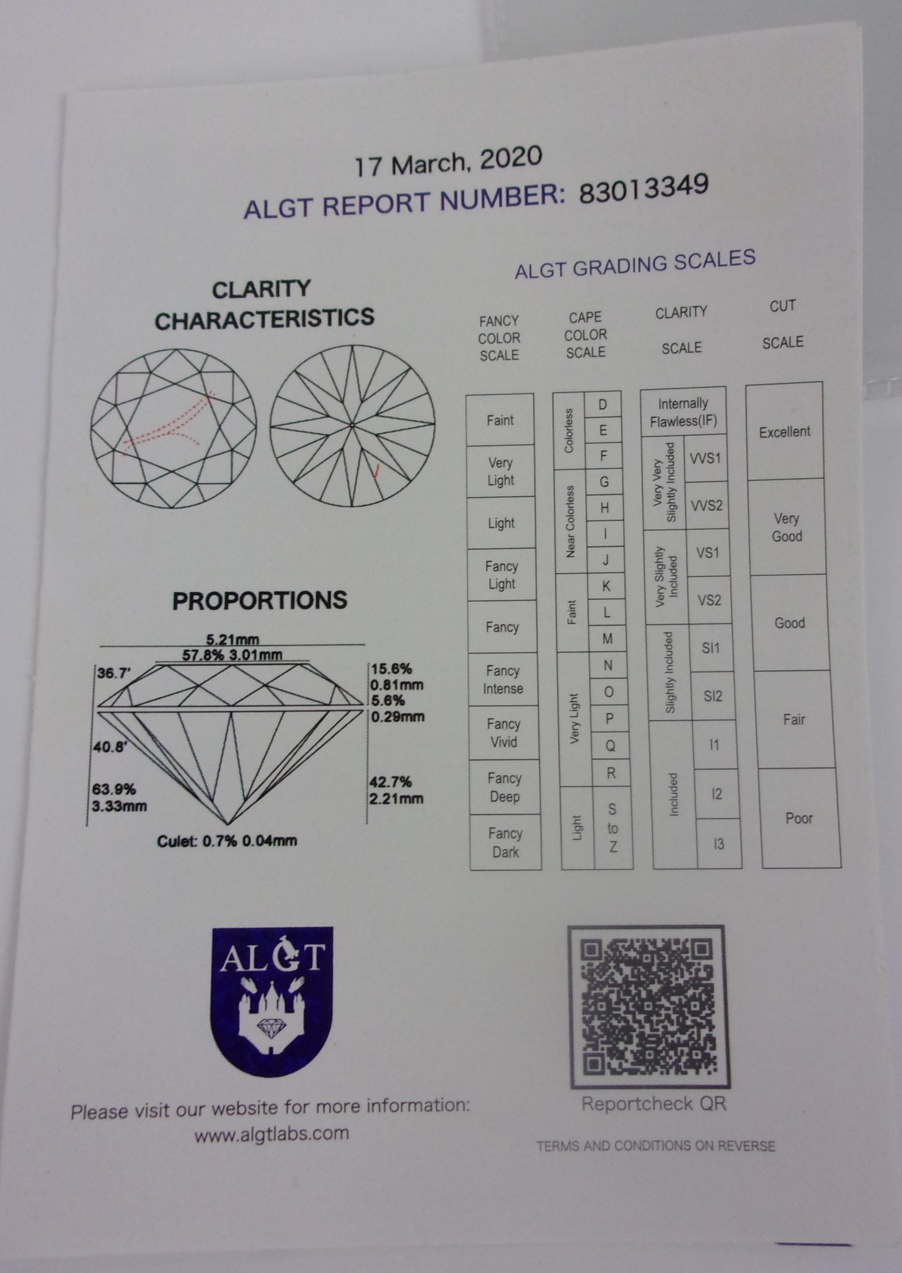 Certified Fancy Deep Blue 0.58 Carat VS2 Natural Diamond - Image 4