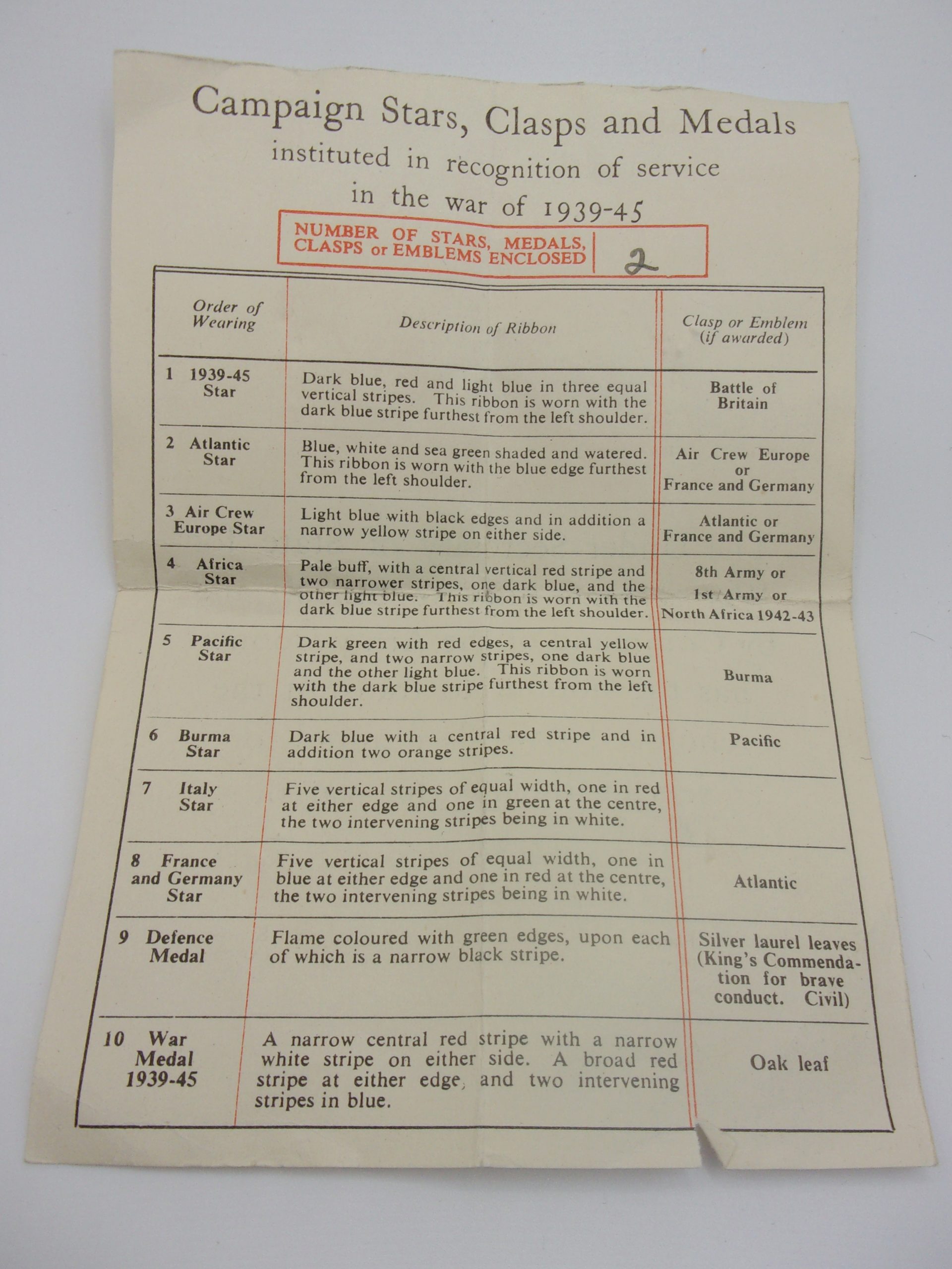 WW2 Medal Pair With Dispatch Box - Image 6