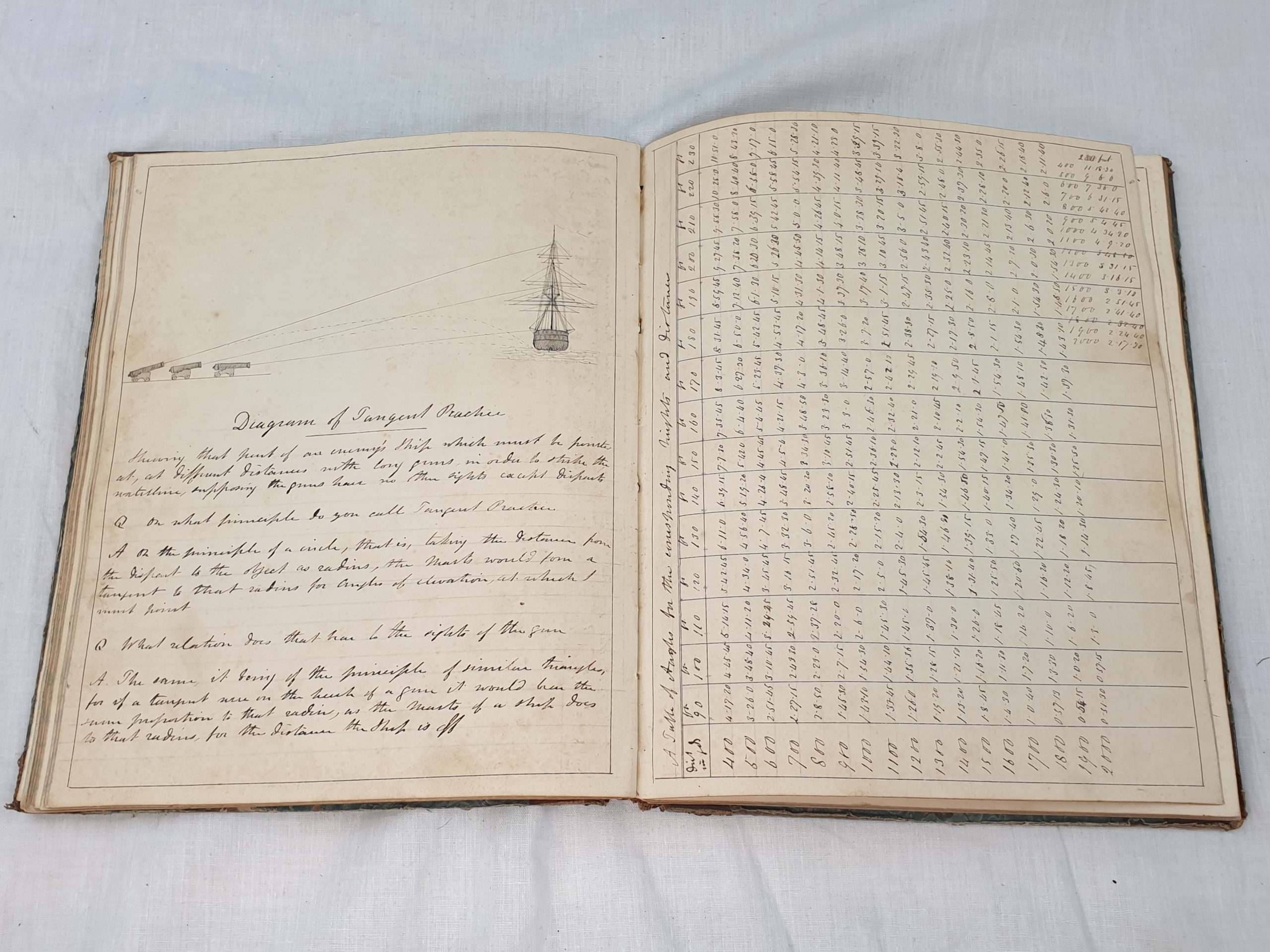 1849 Midshipman's Gunnery Log Book From HMS Excellent - Image 6