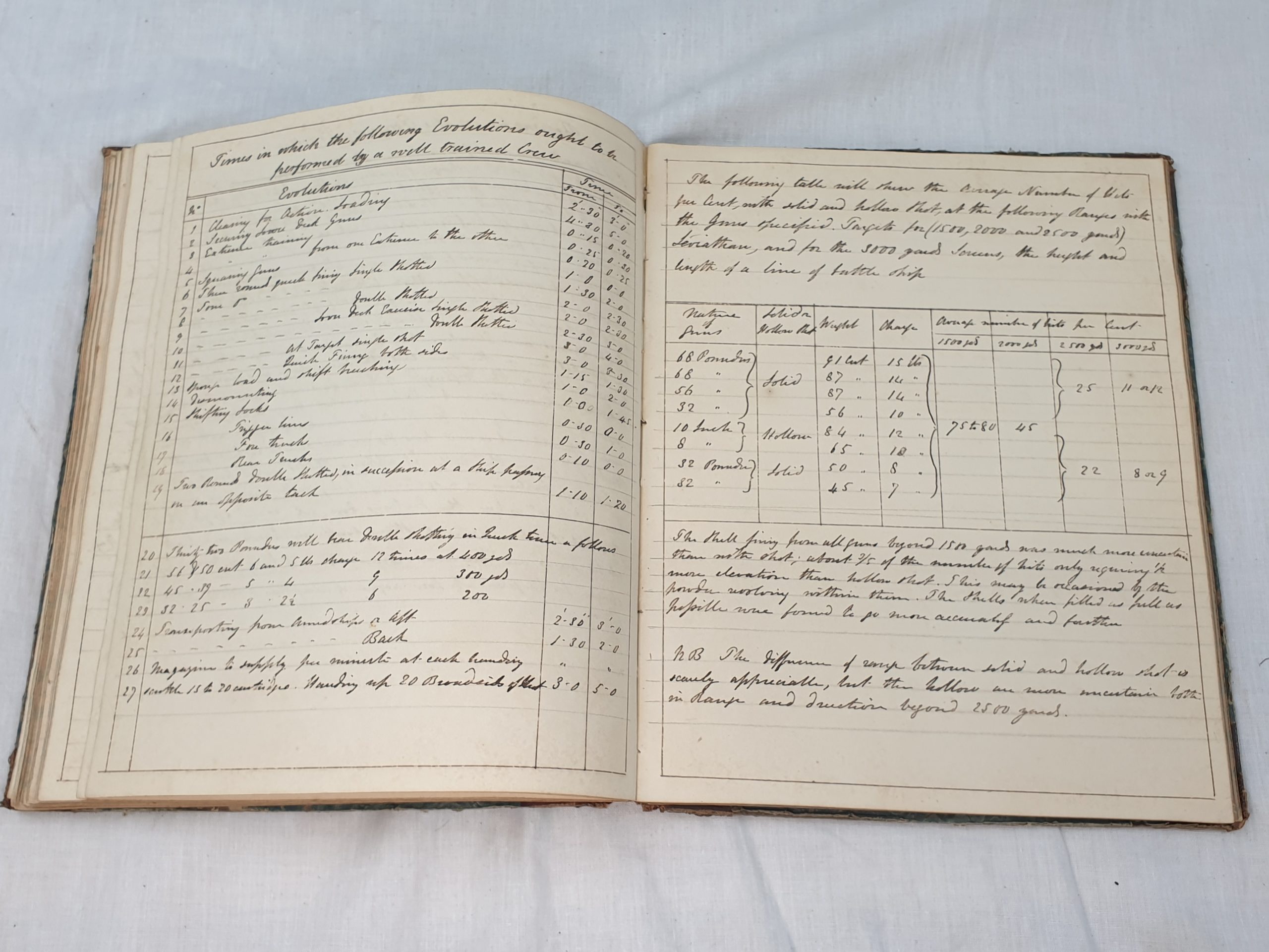 1849 Midshipman's Gunnery Log Book From HMS Excellent - Image 4
