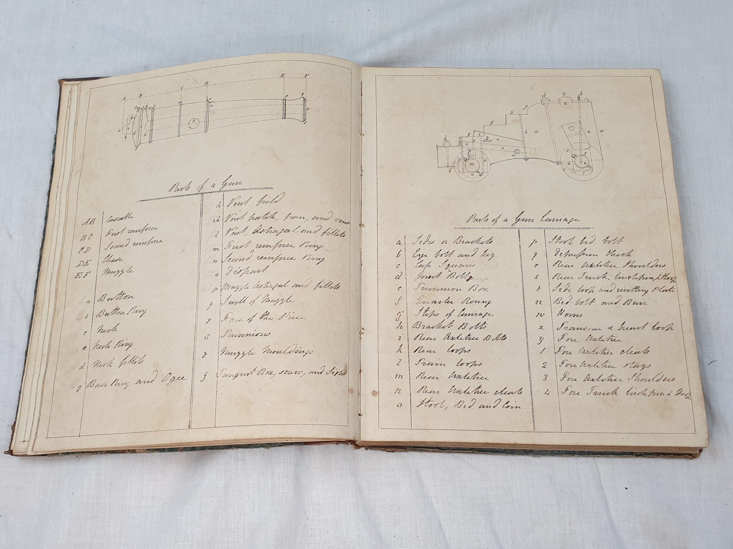 1849 Midshipman's Gunnery Log Book From HMS Excellent - Image 11