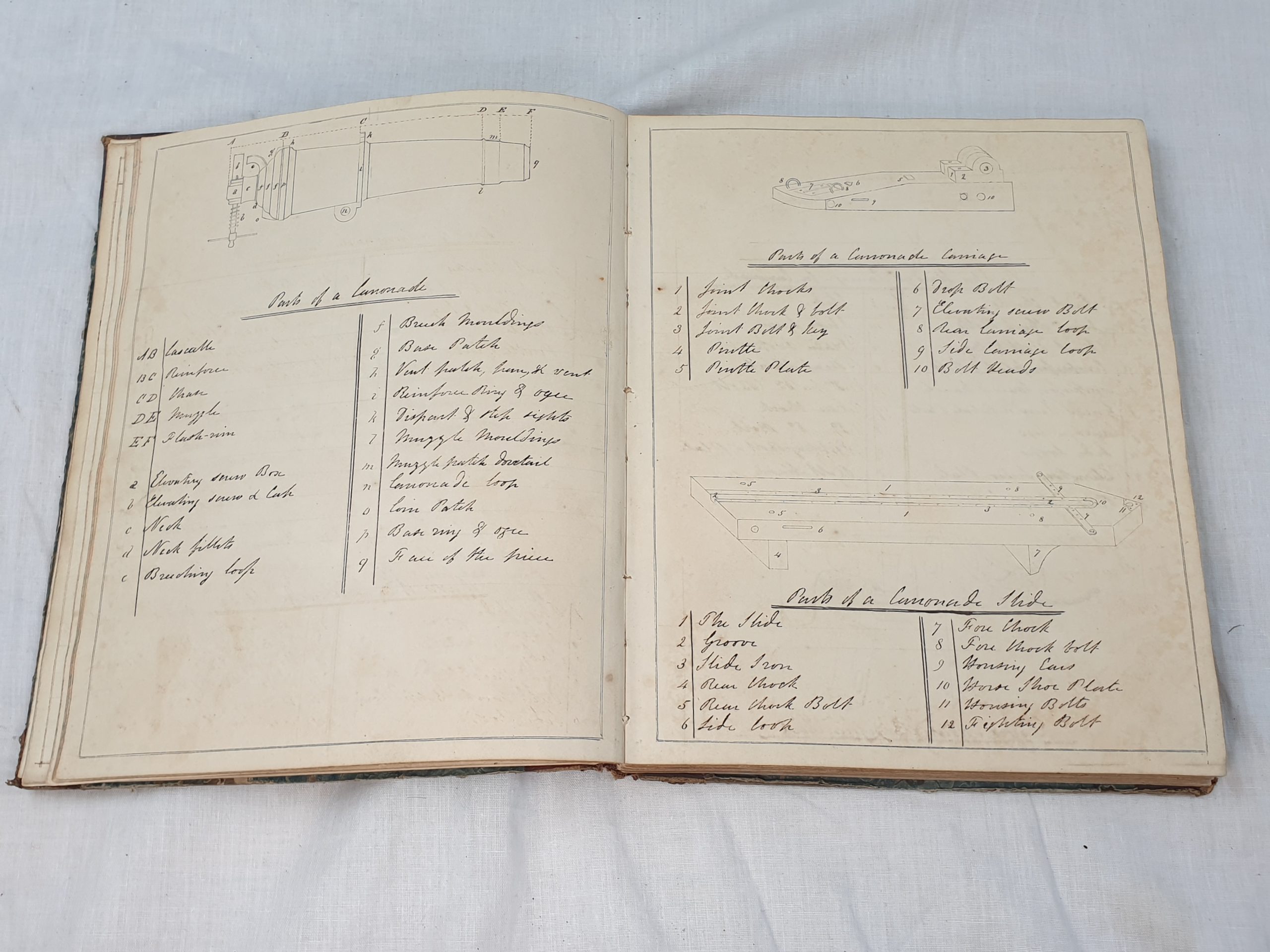 1849 Midshipman's Gunnery Log Book From HMS Excellent - Image 10