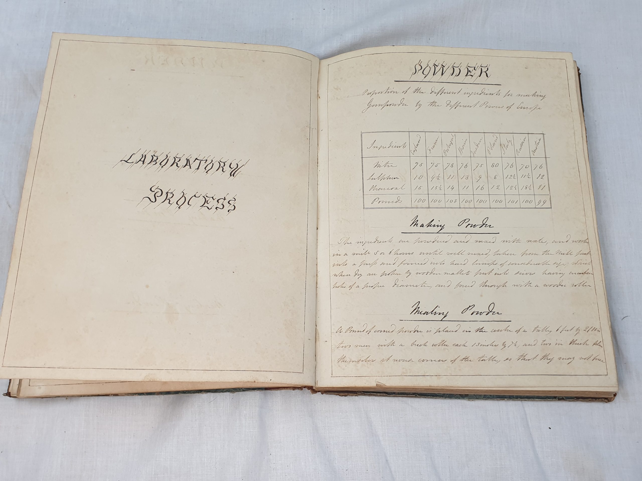 1849 Midshipman's Gunnery Log Book From HMS Excellent - Image 8