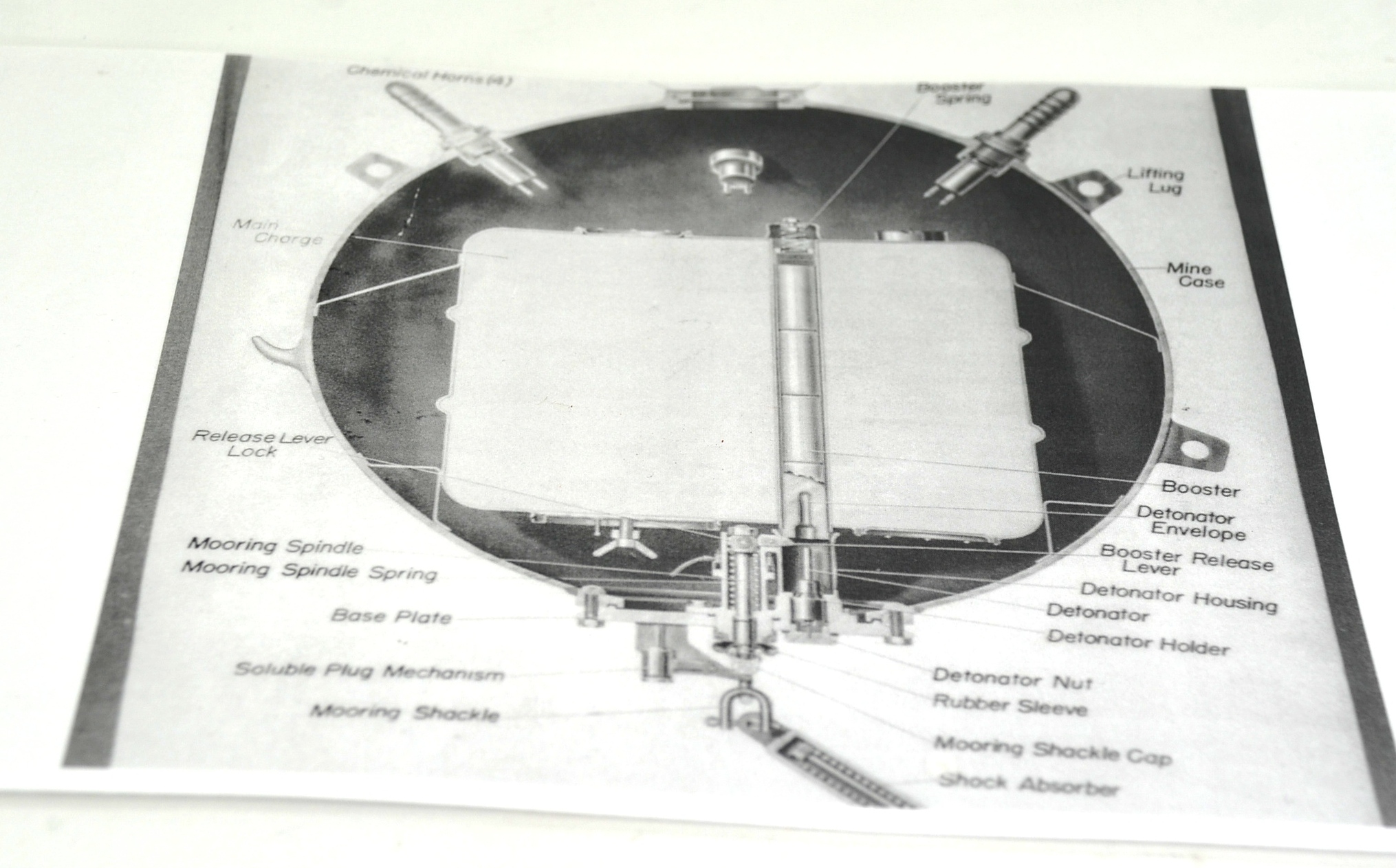 Rare WW2 German Kriegsmarine Mine Horn - Image 6