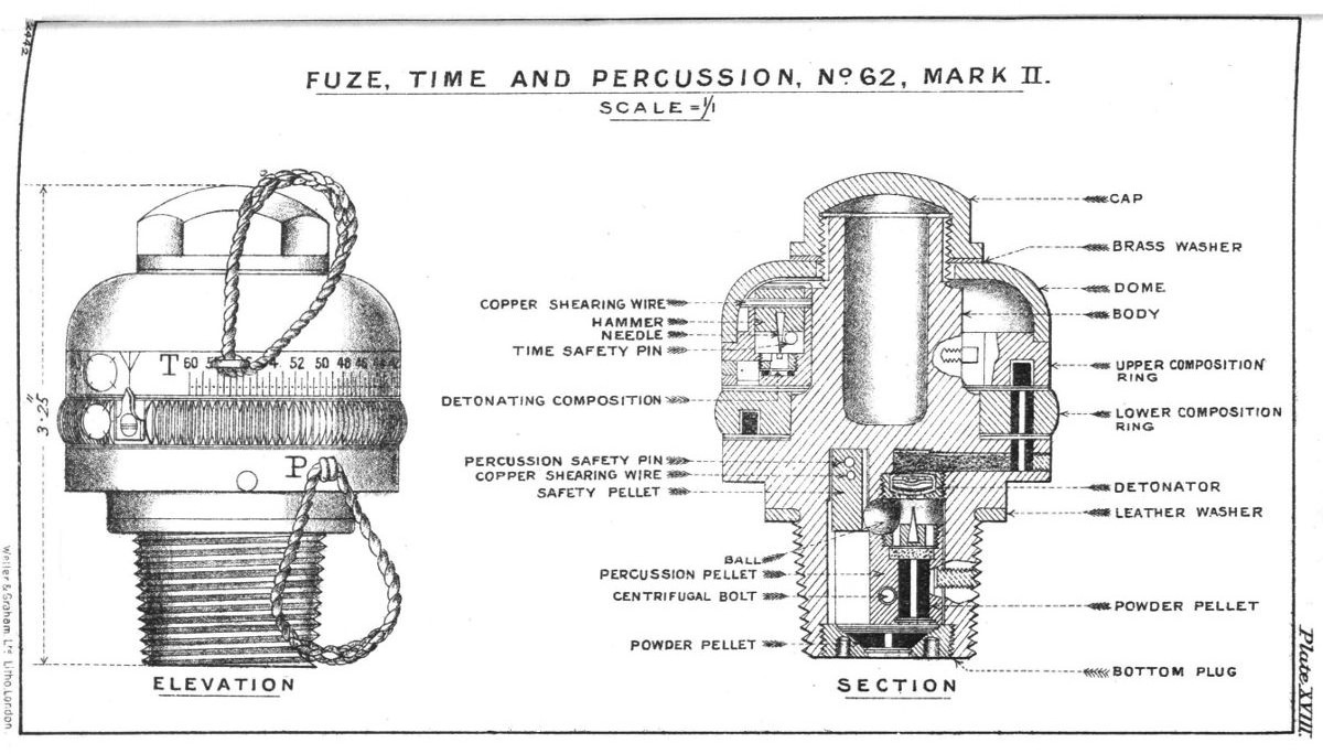 Inert WW1 Era British No 62 Mk II Artillery Fuse - Image 7