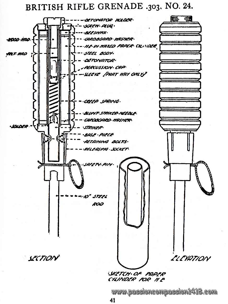 British, WW1, Dated Feb 1916, Hales 'No. 24 Mk 1' Rifle Grenade, Inert - Image 11