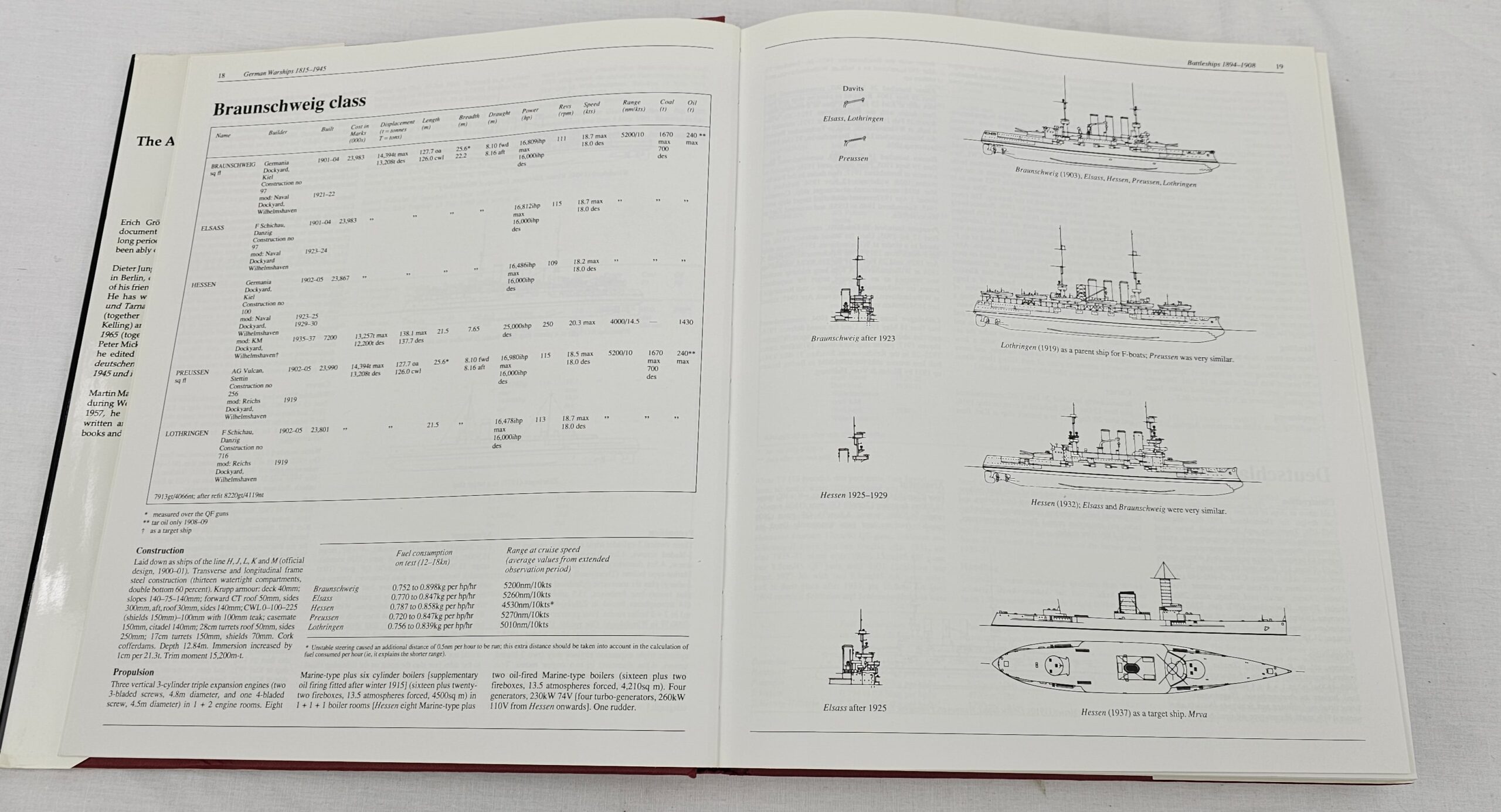 German Warships 1815-1945 by Erich Groner Vol 1 & 2 - Image 6