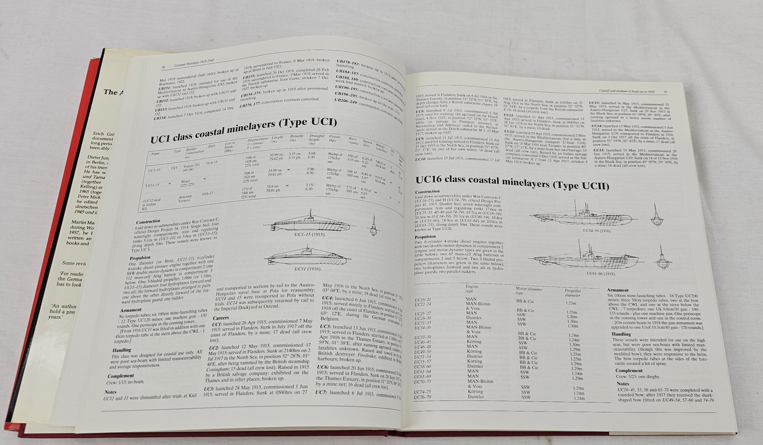 German Warships 1815-1945 by Erich Groner Vol 1 & 2 - Image 5