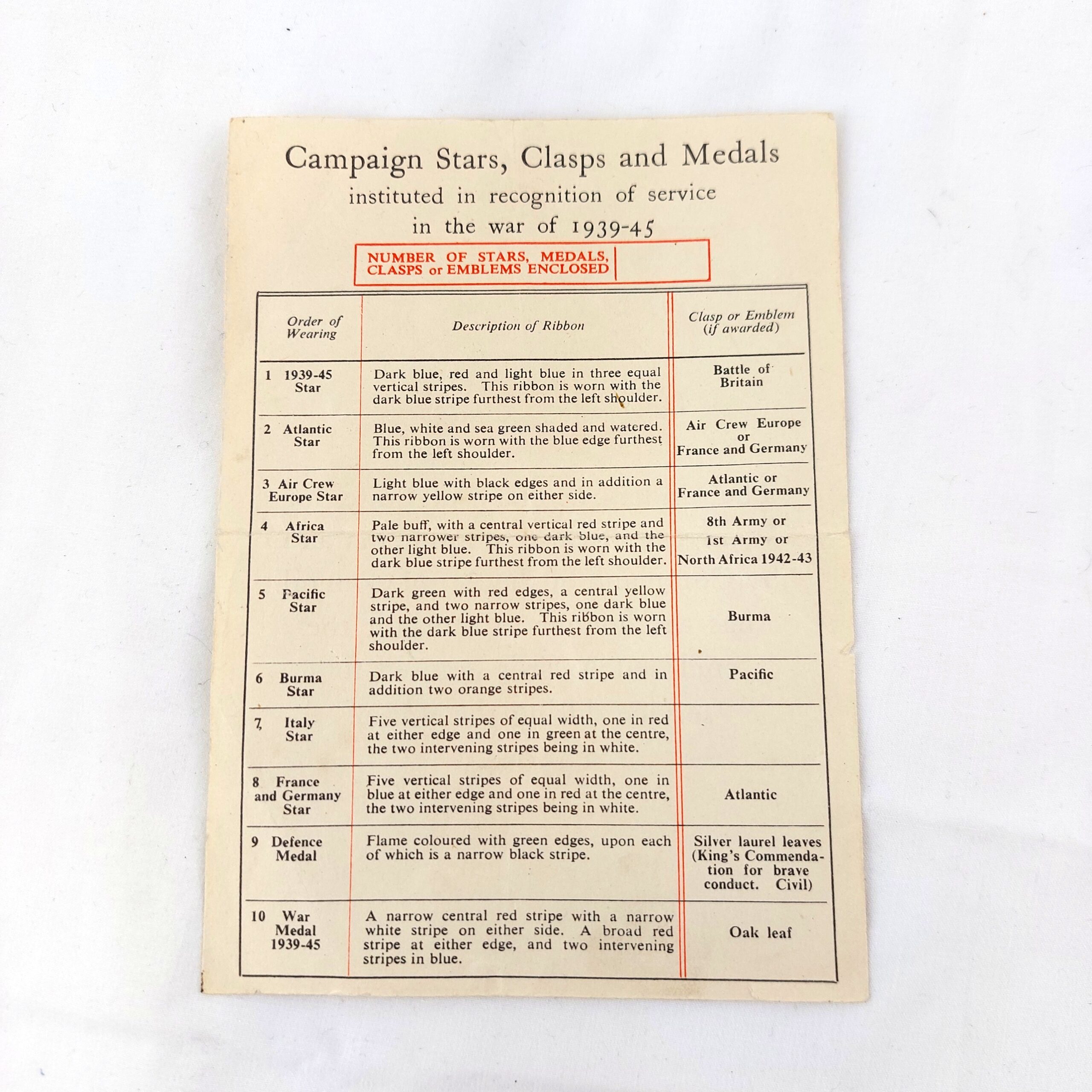 British, WW2, Medals and Service records for L.Cpl Leslie H.E. Hough, The France and Germany Star, The 1939-1945 Star, The WW2 War Medal 1939-1945, WW2 Issue letter for medals, Record of Service, The Hampshire Regt (36th & 7th Foot) Regimental History Booklet, Newspaper Clipping of Hampshire Reg't Wounded, EIIR Royal Military Police Blazer Badge, Soldier's Release Book Class A, National Registration Identity Card, Book of 12 B&W Photographs 1940-1944 Oostende - Image 10