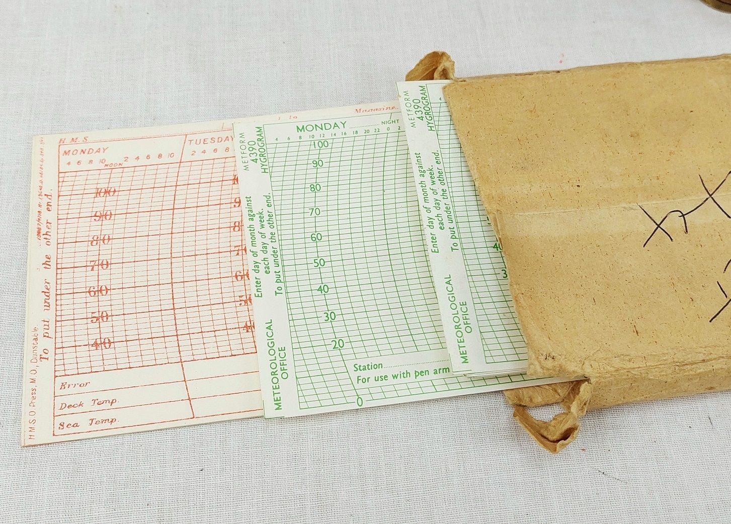 Vintage ON Thermograph In Good Working Order - Image 7